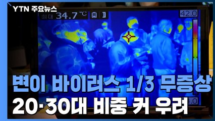 변이 바이러스 1/3 무증상...20·30대 비중 커 우려 / YTN