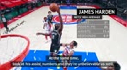 'I feel like I am the MVP' - Harden