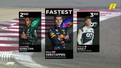 الترتيب النهائي للتجارب الحرة الثالثة من جائزة البحرين الكبرى.. منافسة شرسة