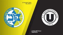 EB ANGT Belgrade, Round 3 Highlights: U18 Maccabi Tel Aviv- U18 U-BT Cluj Napoca