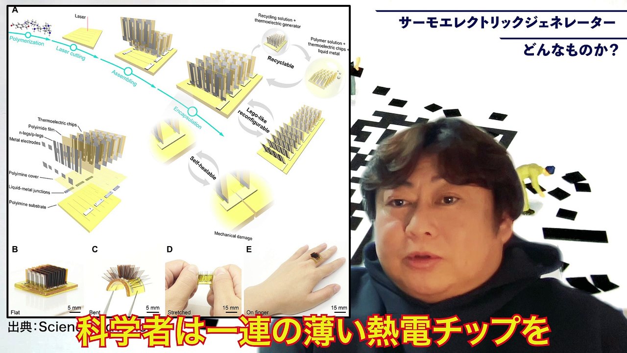 体温で発電するサーモエレクトリック・ジェネレーター！
