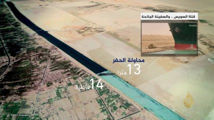 الجهات المسؤولة عن قناة السويس.. جنوح سفينة "إيفر غيفن" حادث استثنائي