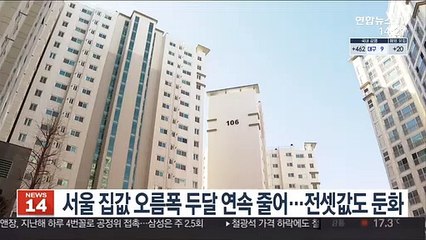 서울 집값 오름폭 두달 연속 줄어…전셋값도 둔화