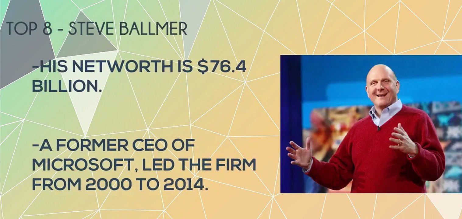 NET WORTH (TOP 10)