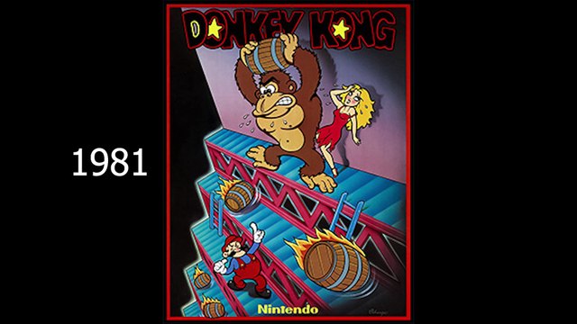 Retro Unboxing of Commodore 64 and Vic-20 Donations | Retro Repair Guy Follow Up