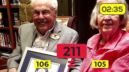 Curiosidades que apiesto no sabias