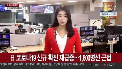 日코로나 신규확진 재급증…1,800명선 근접
