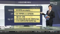 [그래픽뉴스] 소상공인 재난지원금