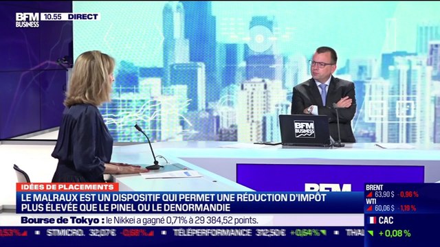 Idée de placements: Investir en immobilier ancien locatif avec des travaux à réaliser, quel intérêt pour les particuliers ? - 29/03