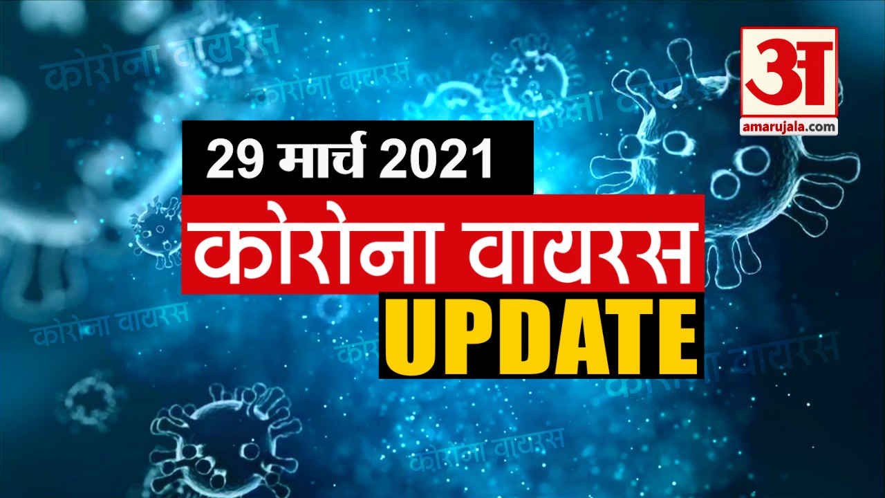 Coronavirus Update Today 29 March: जानिए चंद मिनटों में कोरोना वायरस से जुड़ी हर खबर