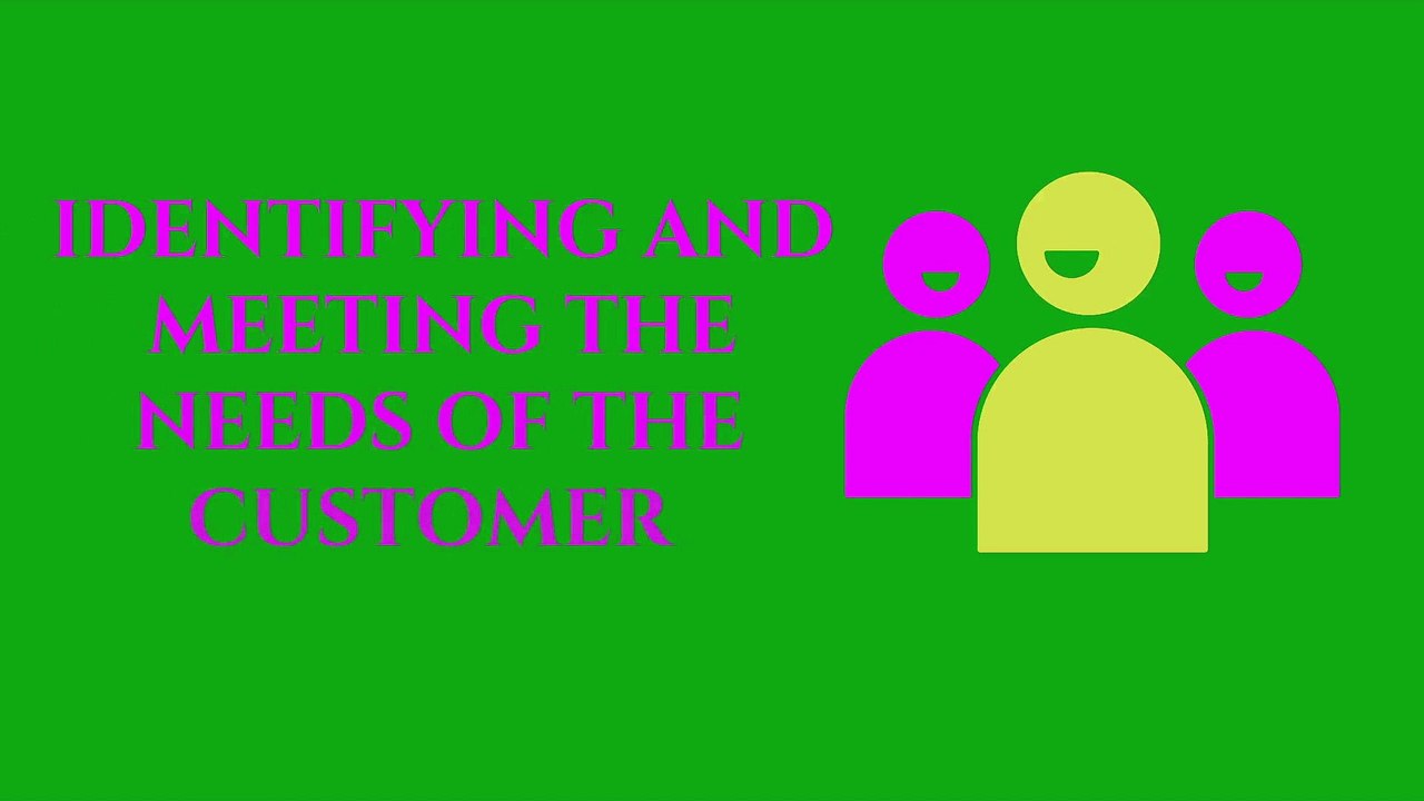 Business: Identifying and Meeting the Needs of the Customer