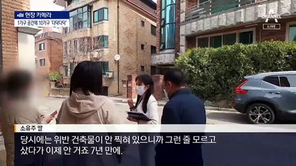 [현장 카메라]한 집이 열 집으로…‘방 쪼개기’ 어쩌나