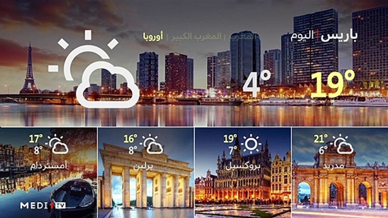 النشرة الجوية - 29/03/2021
