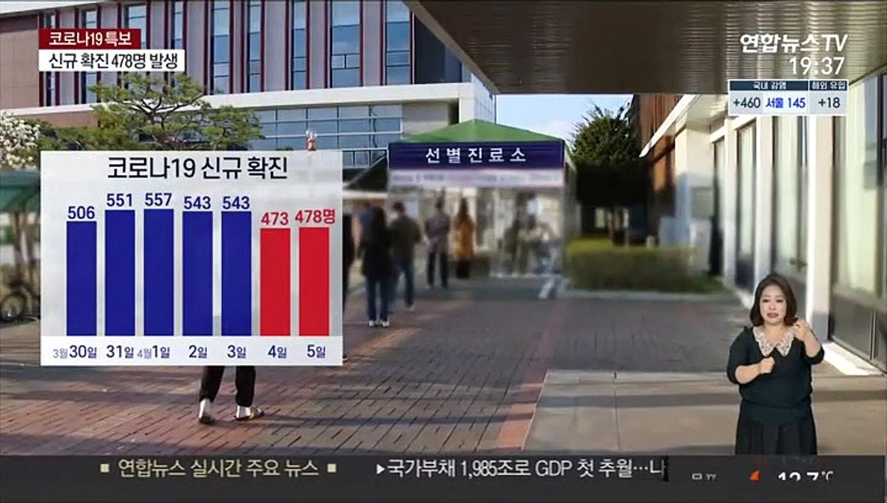 이틀 연속 400명대…1차 접종 100만명 돌파