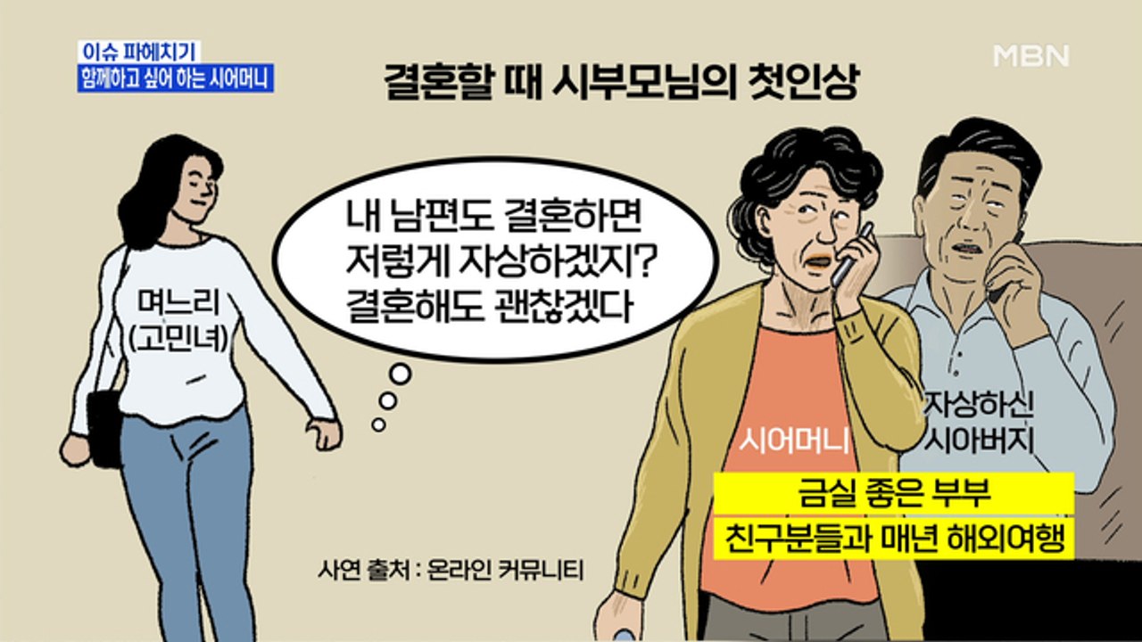 MBN 뉴스파이터-무엇이든 함께하고 싶어 하는 시어머니?