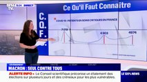 Covid-19: le pic de patients en soins critiques en France dépasse désormais celui de la deuxième vague