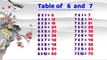 Learn Table of 6 and 7 |  Learn Multiplication Tables | Viral Rocket | Easy Maths