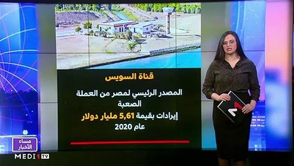 مساء الأخبار - المسائية 23:00 - 29/03/2021