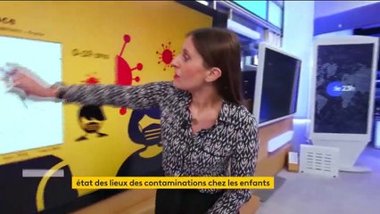 Covid-19 : la contamination des jeunes explose