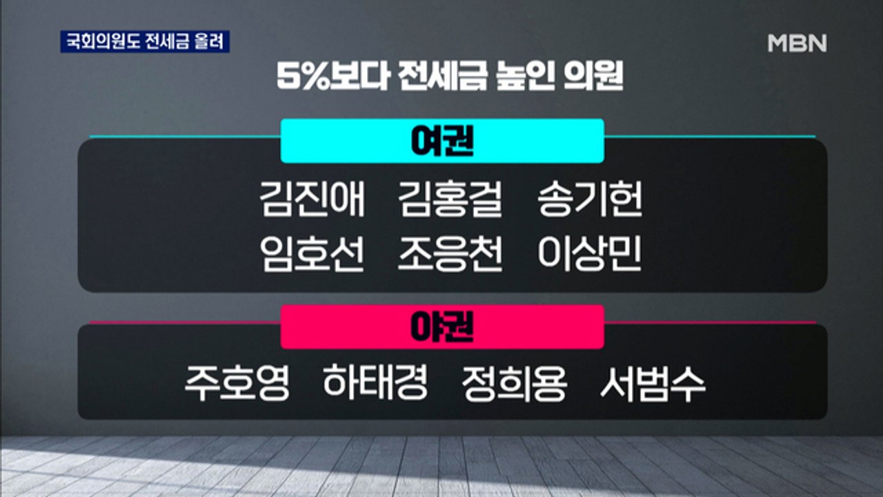 국회의원 10명도 전세금 올려…민주당, 부동산 전수조사 신청