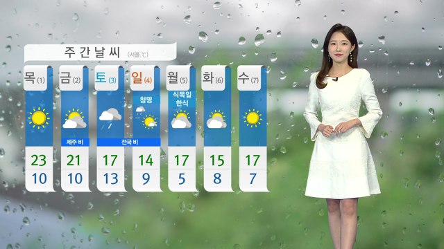 [날씨] 오늘 황사 물러나...올봄 들어 가장 따뜻 / YTN