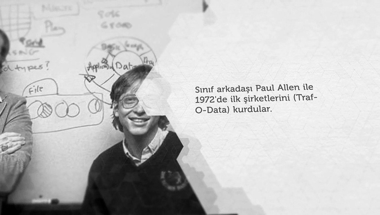 Bill Gates Kimdir?