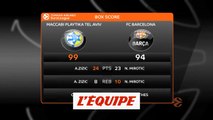 Le résumé de Maccabi Tel-Aviv - FC Barcelone - Basket - Euroligue (H)