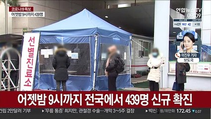 Tải video: 신규 확진 500명대 예상…수도권 집단감염 기승