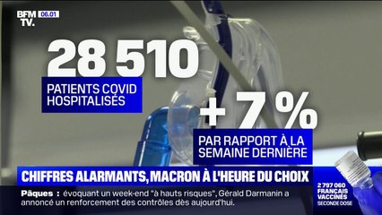 Covid-19: ce qui disent les chiffres sur l'épidémie en France