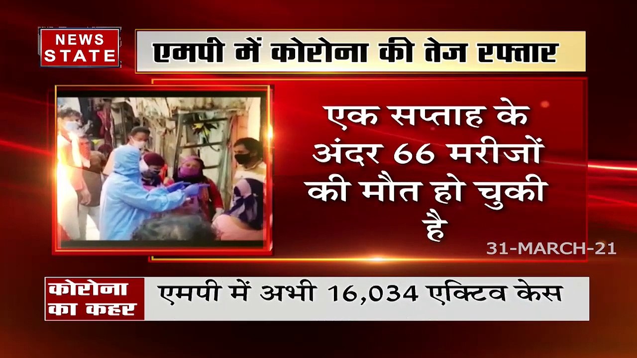 Madhya Pradesh : MP में कोरोना से मरने वालों की...