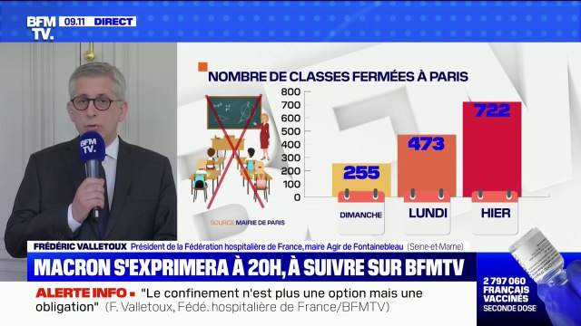 Covid-19: pour le président de la Fédération hospitalière de France, la fermeture des écoles est une nécessité