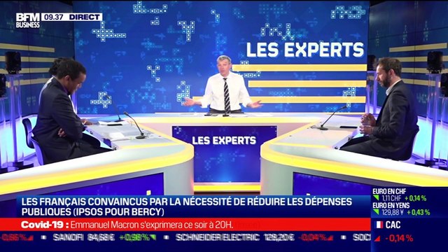 Les Experts : Les plans de relance sont-ils vraiment nécesaires ? - 31/03