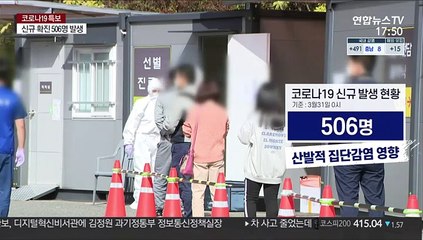 506명 확진…어린이집 교사 매월 검사·접종 추진