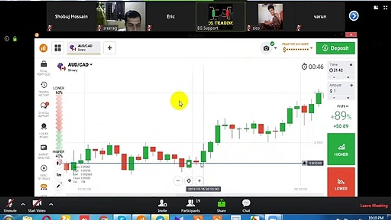 Ebenezer Dsouza Paid course in Free || Class-06 || Binary Trading Course || IQ-Option || Ebenezer Dsouza