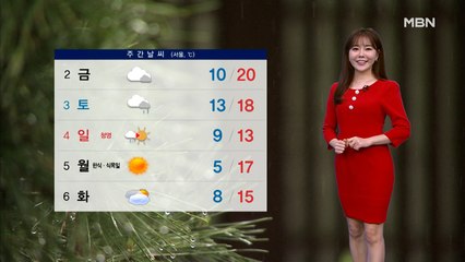 내일 더 따뜻…동쪽 대기 건조해요!