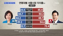 [백운기의 뉴스와이드] 4·7 재보선 전망은? / 박영선-오세훈 '2차전' 평가는? / 존재감 과시한 민생당 이수봉? / '입시 정쟁'으로 번진 부산?