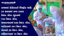 Navgujarat Samay News Fatafat on 31st March 2021, Evening Update