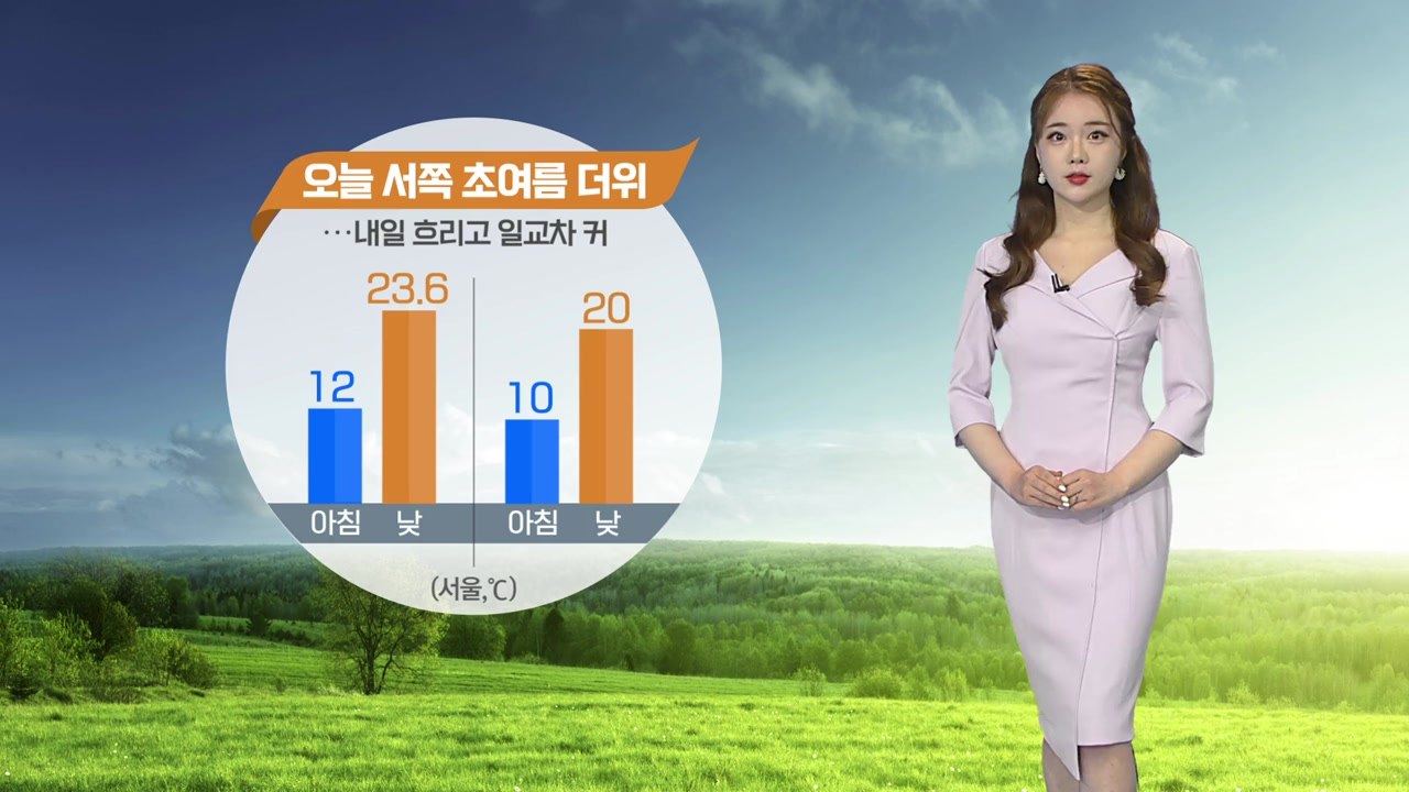 [날씨] 서쪽 지방 '초여름 더위'...내일은 전국 흐림 / YTN