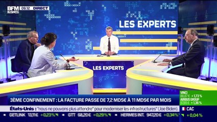 Les Experts : La facture du troisième confinement passe de 7,2 Mds€ à 11 Mds€ par mois - 01/04