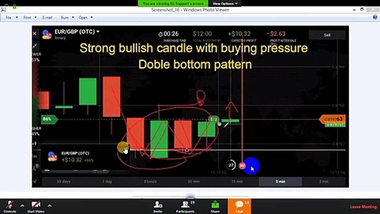 Ebenezer Dsouza Paid course in Free || Class-11 || Binary Trading Course || IQ-Option || Ebenezer Dsouza