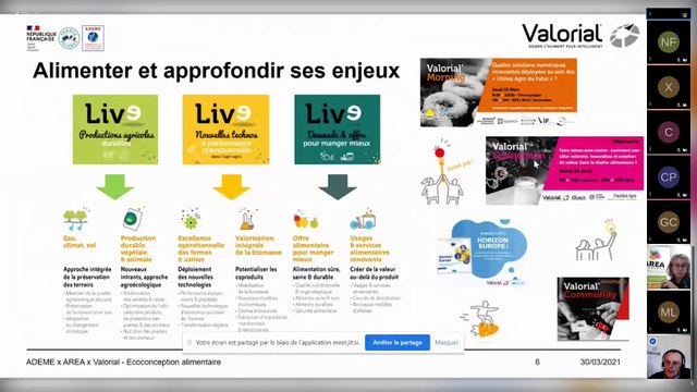 Replay webinaire sur l’écoconception alimentaire – DR Normandie