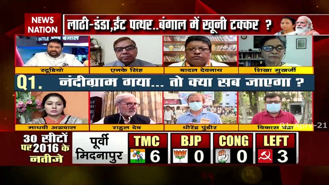 Battle of Bengal : Decoding voting pattern in Nandigram