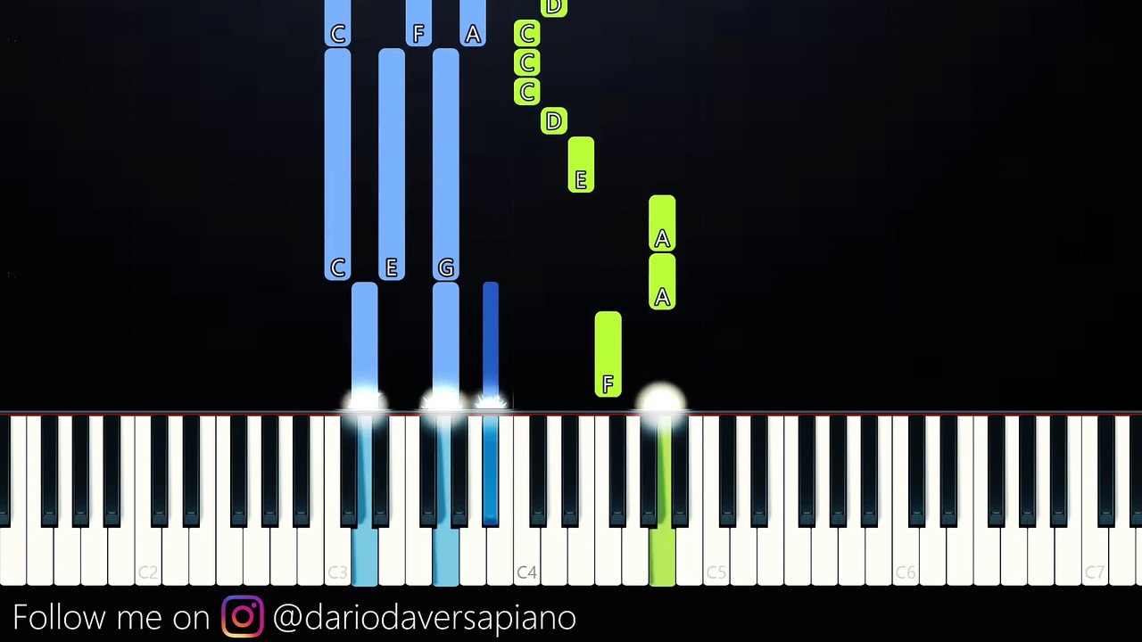 Sista Prod Eyes Blue Like The Atlantic (Piano Tutorial) video Dailymotion