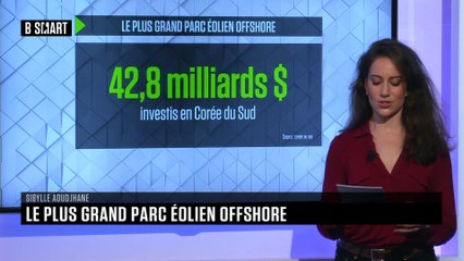 SMART WORLD - Key Figure du vendredi 2 avril 2021