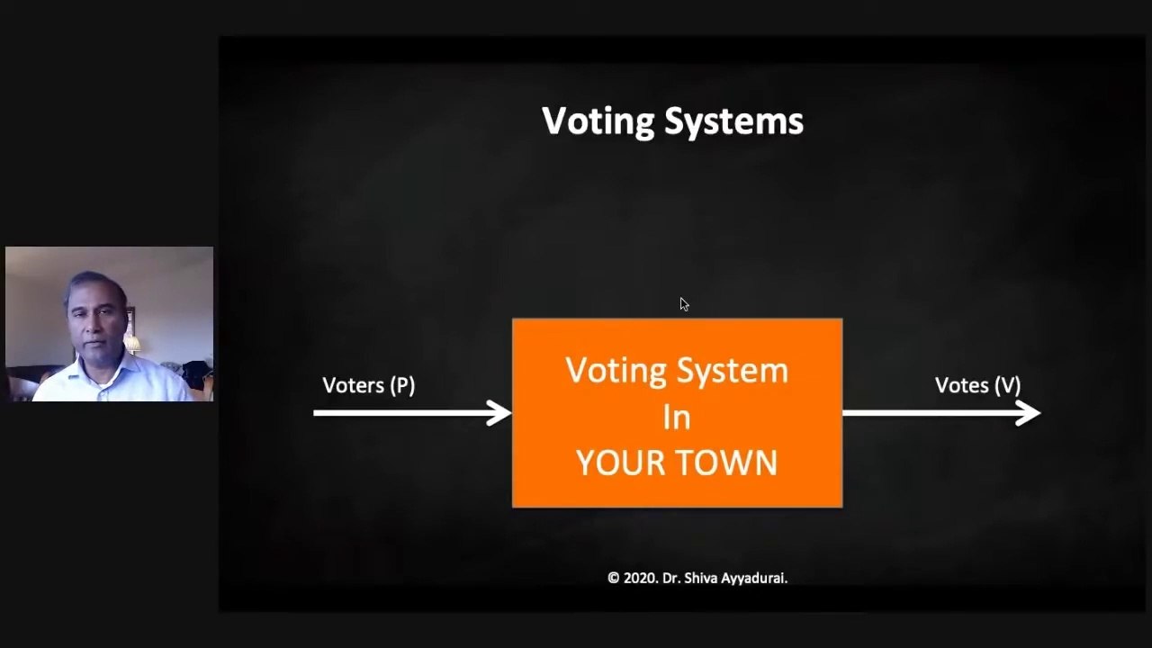 Dr.SHIVA: How to Host an Clean Elections party in Your Home