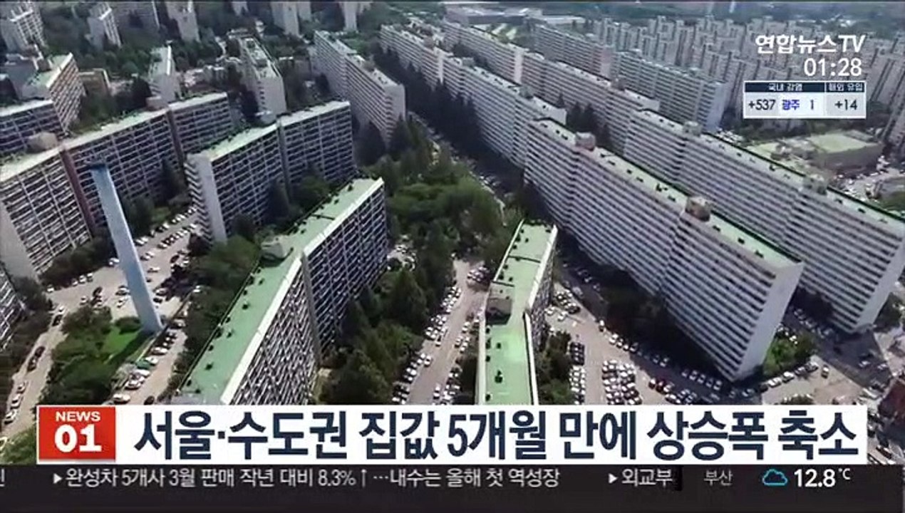 서울·수도권 집값 5개월 만에 상승폭 축소