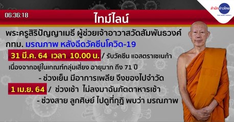 ข่าวเช้า ช่วงที่ 1 วันศุกร์ที่ 2 เมษายน 2564