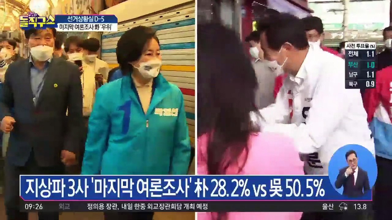 박영선 28.2% vs 오세훈 50.5%…격차 더 벌어져