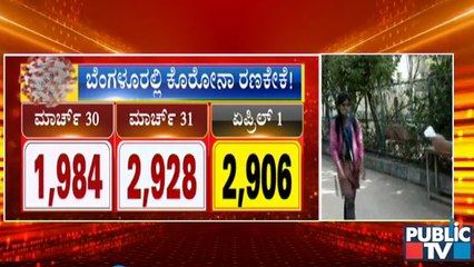 Covid19 Second Wave  : ಬೆಂಗಳೂರಲ್ಲಿ 6ರಿಂದ 9ನೇ ತರಗತಿವರೆಗೂ ಆಫ್ ಲೈನ್, ವಿದ್ಯಾಗಮ ತರಗತಿಗಳು ಸ್ಥಗಿತ..!