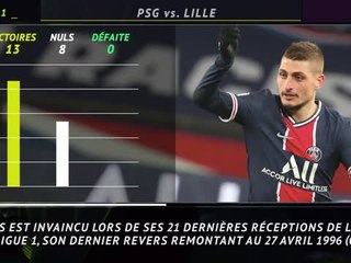 31e j. - 5 choses à savoir avant le choc PSG-LOSC